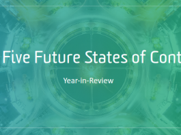 content future